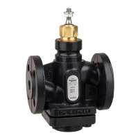 Venta V231 Globe Valve, 2-Way, PN25, Flanged, DN15, Kvs 0.25, Nodular Iron, Stainless Plug and Seat, Stem Up Closed.