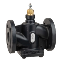 Venta V231 Globe Valve, 2-Way, PN25, Flanged, DN40, Kvs 25, Nodular Iron, Stainless Plug and Seat, Stem Up Closed.