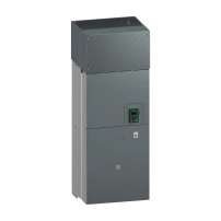 ATV610, 220 kW 350HP, 380-460 V, IP00