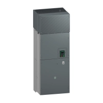 ATV610, 250 kW 400HP, 380-460 V, IP00