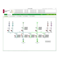 EcoStruxure Power Operation - Разширяване на сървъра 1500-5000 точки