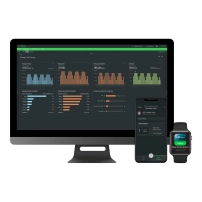 Абонамент за EcoStruxure Energy Hub, + само Advanced Standalone API, 1 кредит за устройство, 1 година
