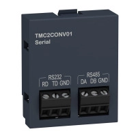 CARTRIDGE M221-CONVEYING 1 SERIAL LINE